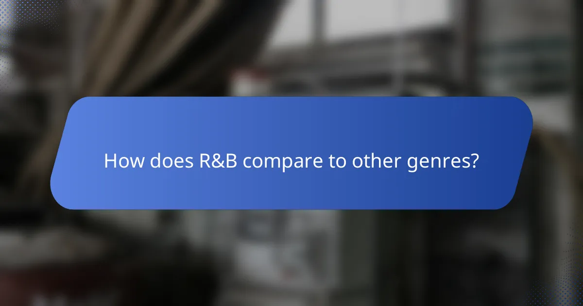 How does R&B compare to other genres?